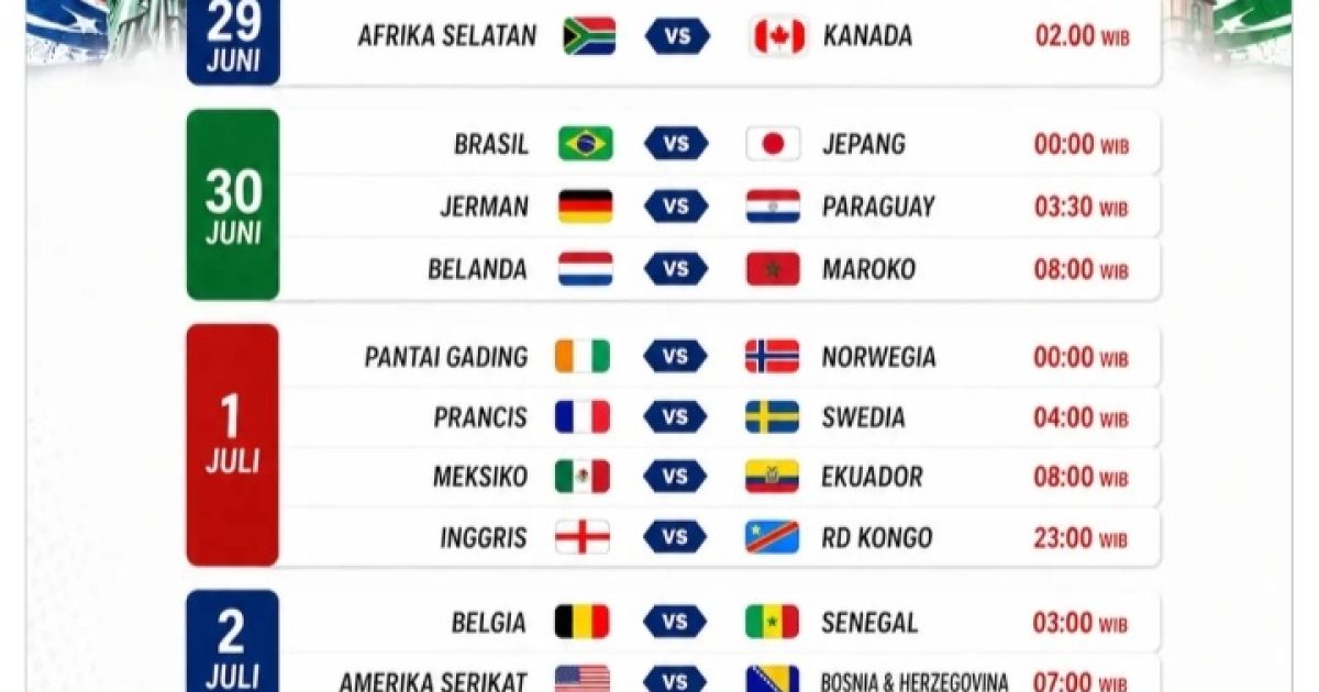 Dominasi Eropa, Kejutan Afrika: 32 Negara Resmi Lolos Babak Gugur Piala Dunia 2026