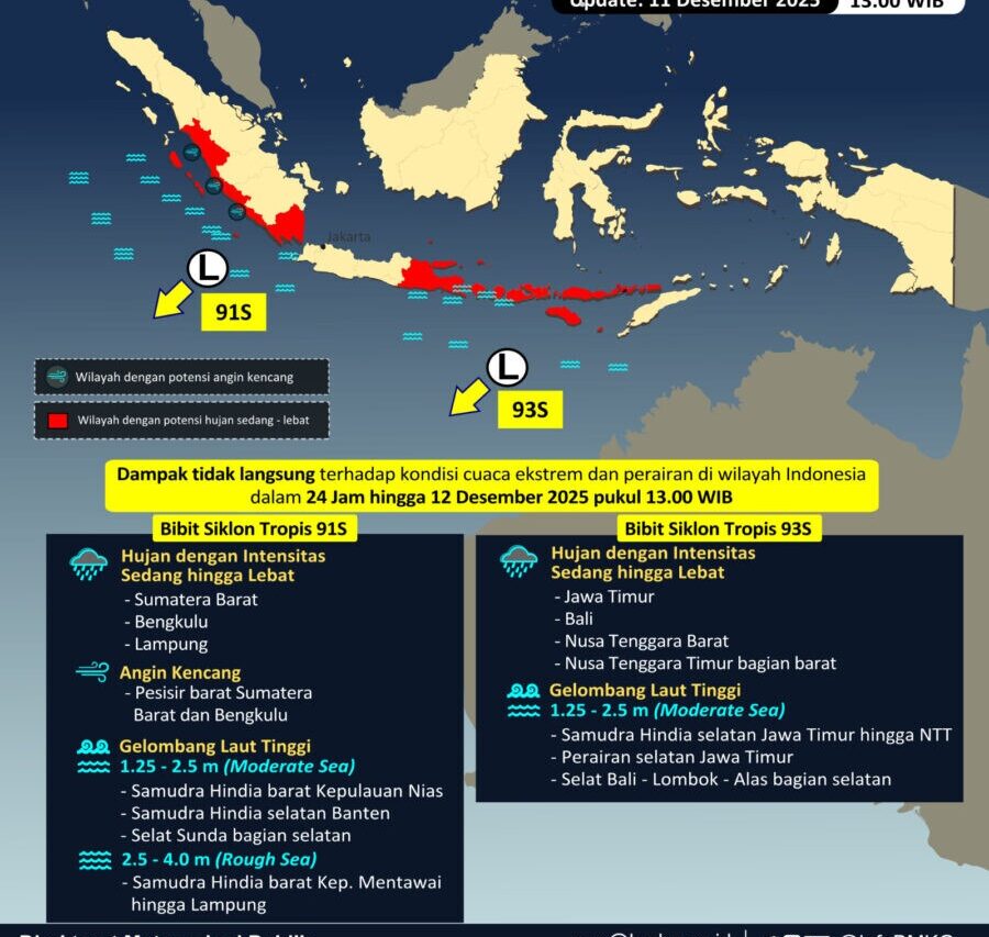 Bibit Siklon 93S Menjauh, BMKG Ingatkan Waspada Hujan Lebat dan Gelombang Tinggi di Bali–NTT  