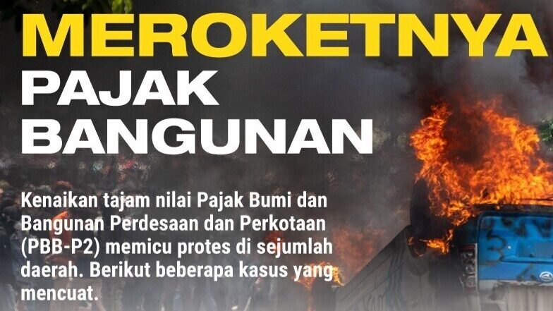 Sejumlah Daerah Alami Kenaikan PBB Hingga Warga Melawan, Ini Daftarnya