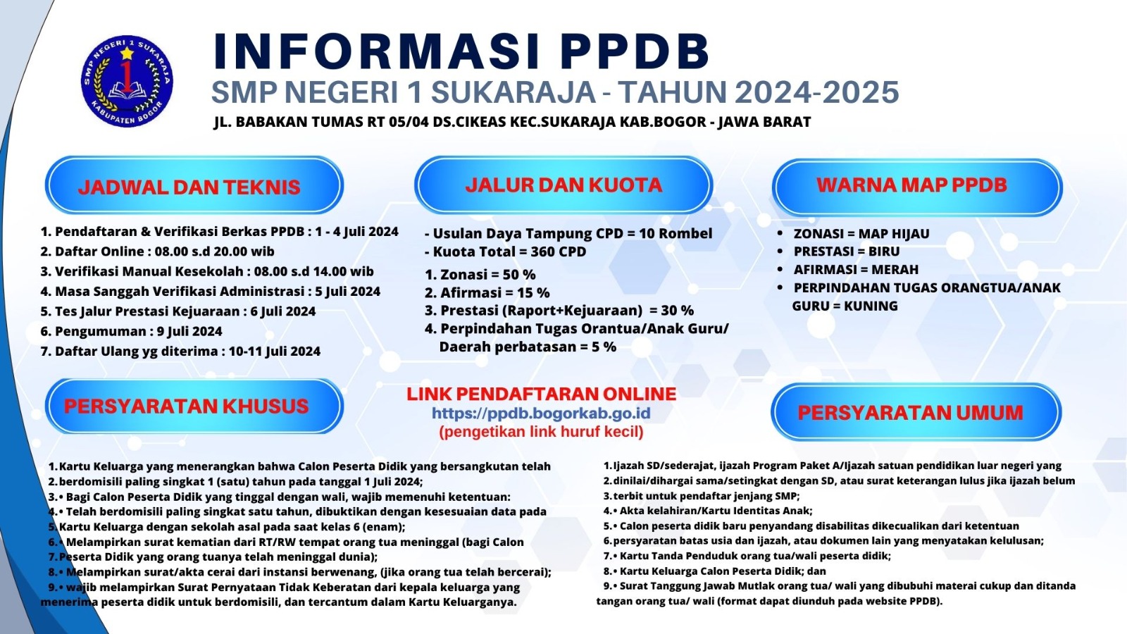 PPDB SMPN 1 Sukaraja Bogor Dibuka Awal Juli 2024, Ini Penjelasan Humas