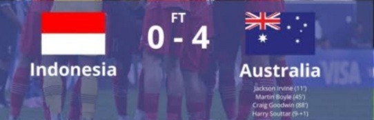 Hasil Piala Asia 2023: Indonesia Kalah Dari Australia di Babak 16 Besar, Skor 4-0